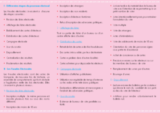 Lutte contre les fraudes electorales
